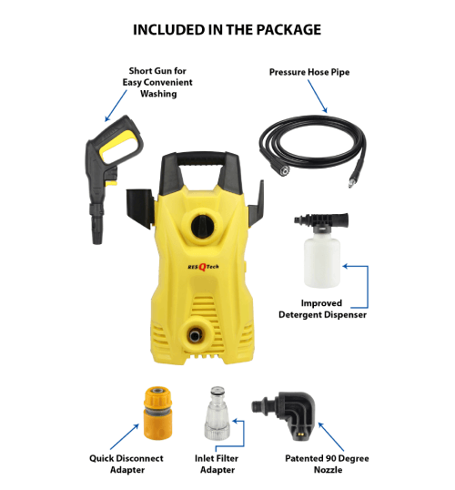 included in the pressure washer package