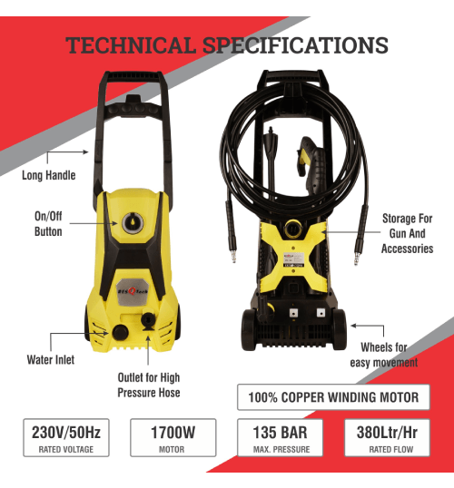 buy 1700W pressure washer
