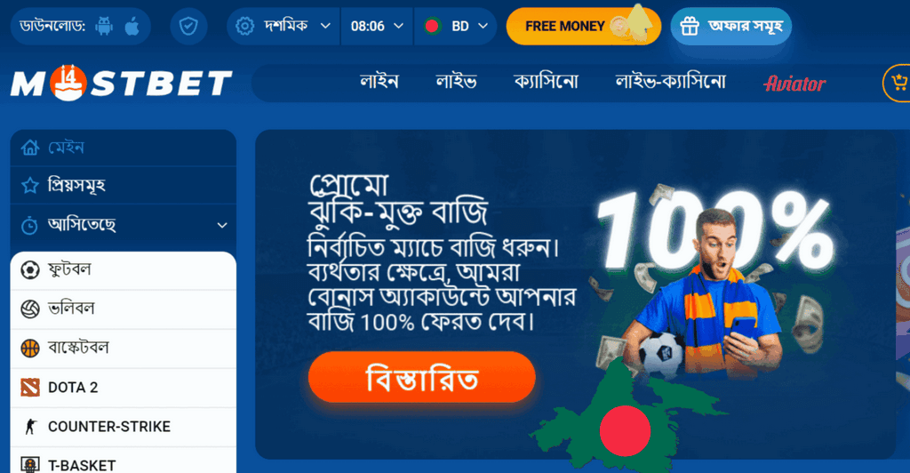 Mostbet Mükafatları və Promosları