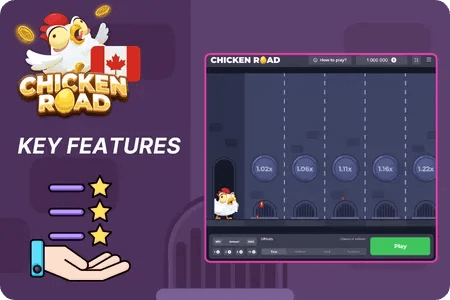 Poultry Road